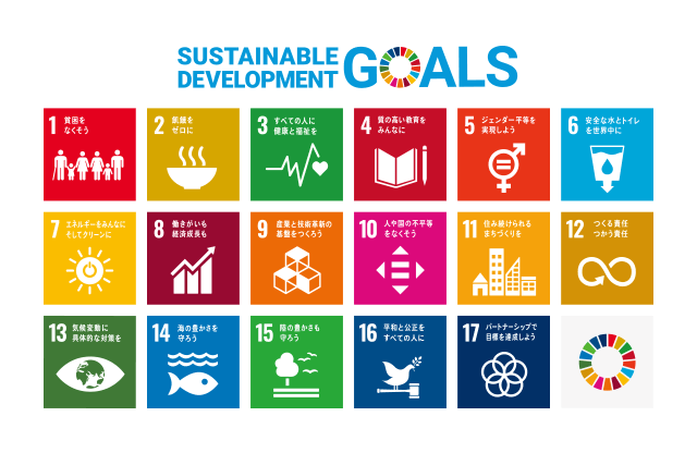 SUSTAINBLE DEVELOPMENT GOALS